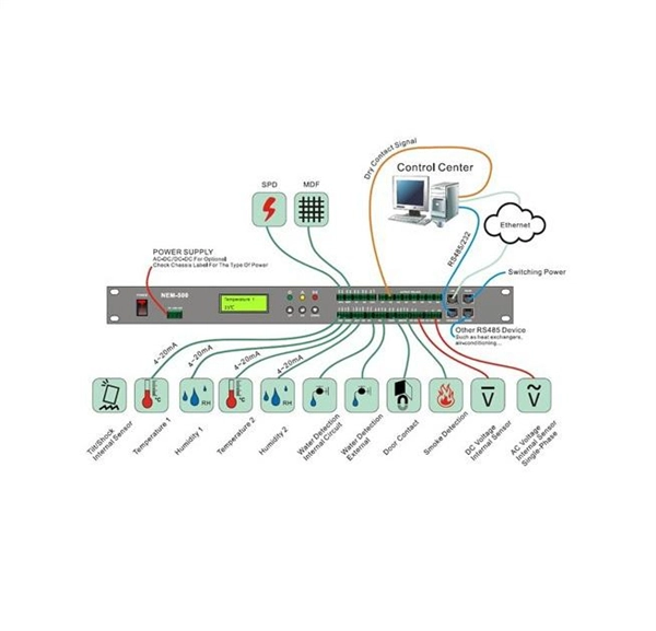 Western European FC Fiber Optic Fast Connectors