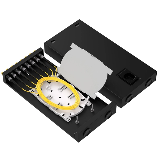 Which router should be used for fiber optic connection 