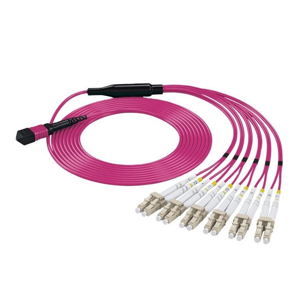 Disadvantages of using fiber optic sensors for temperature measurement