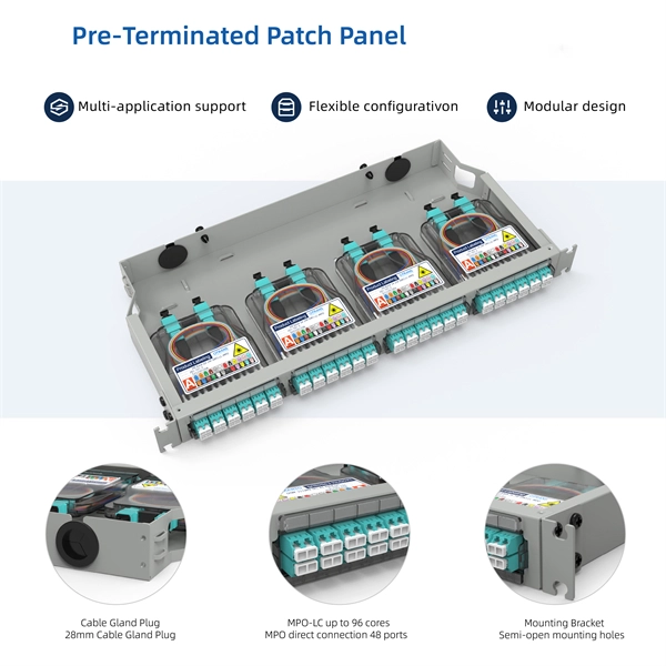 Indoor Optical Cable Series Standards