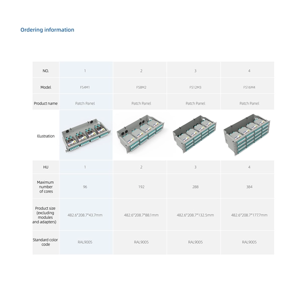 Price of installing a mirror frame for a home electrical distribution box