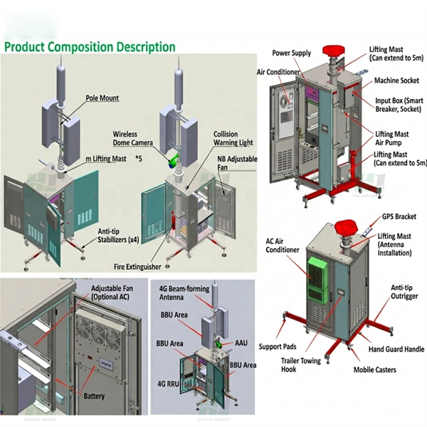 How to equip cable trays with anti-vibration brackets
