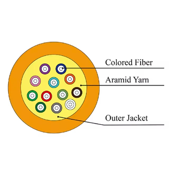 Vietnam Outdoor Cable Tray Specifications