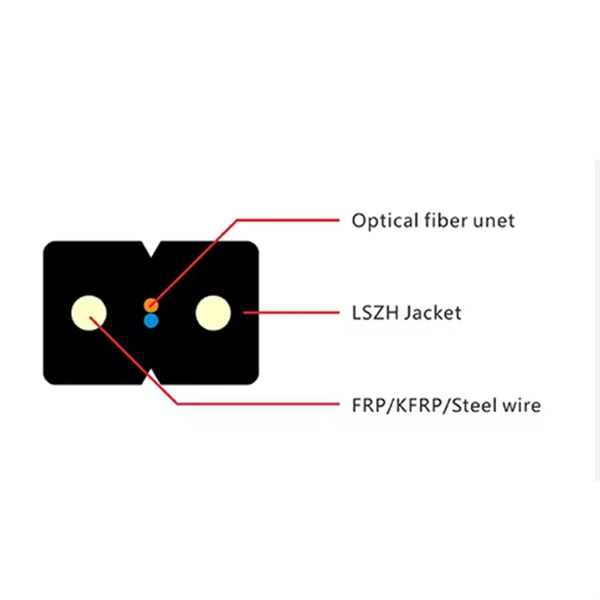 What is relay protection device maintenance 