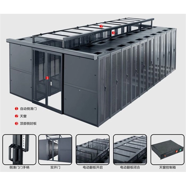 Romanian Telecom-Grade Router Remote Monitoring Type