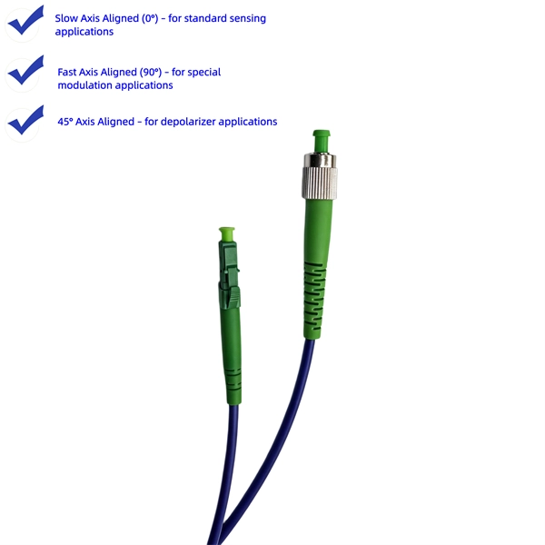When using fiber optic communication