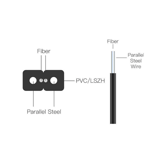 Adjustable elbow for cable tray angle
