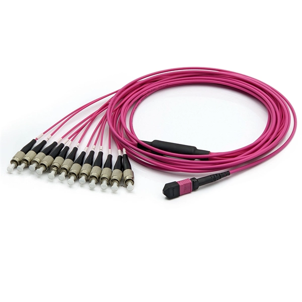 Eastern European Temperature Measurement Optical Cable Technology